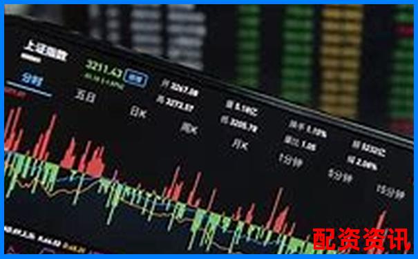 2025最新股票配資炒股網站導航大全
