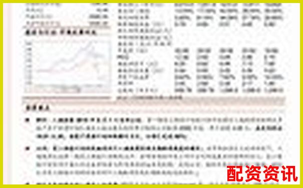 天天配資全方位深度評測從開戶到交易的真實體驗報告-股票配資是合法的嗎?