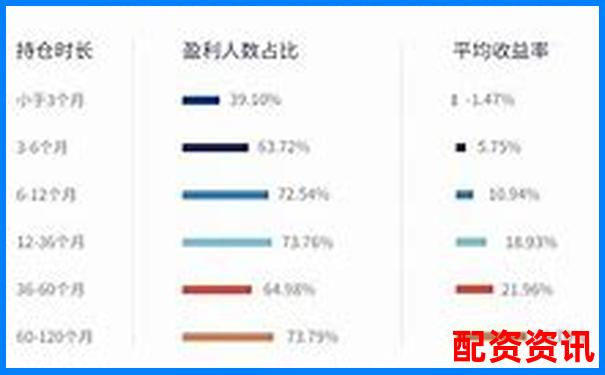 實測盈牛網(wǎng)五大核心功能看看它如何滿足投資者多樣化需求-美股交易軟件平臺模擬