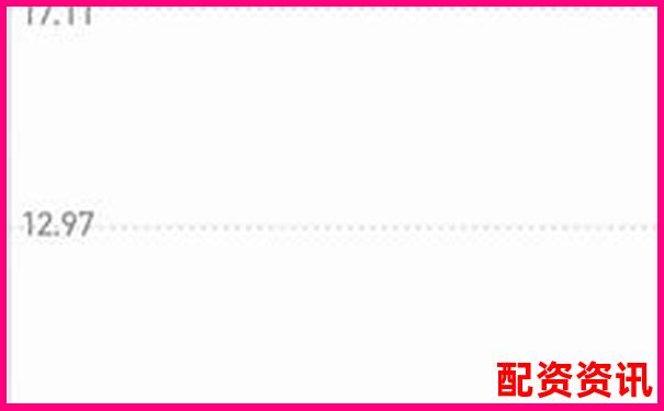 股票配資風(fēng)險(xiǎn)究竟有多高知乎網(wǎng)友深度解析-股票最高幾倍杠桿怎么算收益