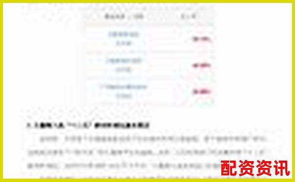 天天配資2025最新版評測十項(xiàng)數(shù)據(jù)揭示平臺真實(shí)水平 天天配資2025最新版評測十項(xiàng)數(shù)據(jù)揭示平臺真實(shí)水平