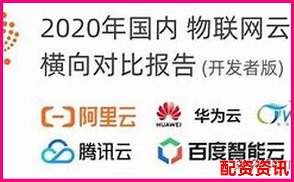 直通配資平臺橫向對比評測三大核心指標與用戶真實反饋-盛幫股份股票能漲多少倍