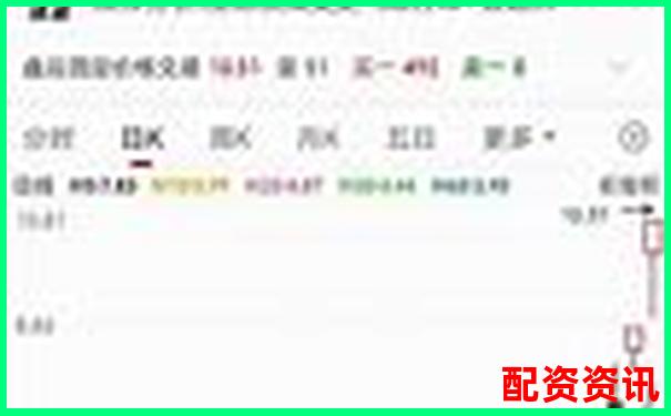 杠桿牛專業評測帶你了解這款工具的優勢與潛在風險點-滬深300期權杠桿是多少倍