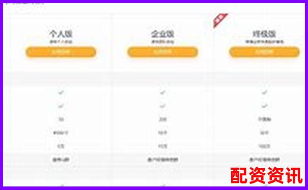 智贏配資實(shí)戰(zhàn)體驗(yàn)報(bào)告三大核心功能與用戶痛點(diǎn)真實(shí)測評(píng)-一倍杠桿虧多少爆倉