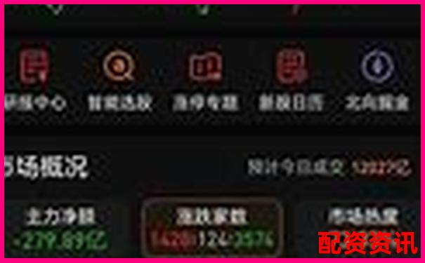 超牛配資實戰(zhàn)體驗評測三十天真實交易數(shù)據(jù)與風險控制觀察-老牌配資平臺投資多少錢