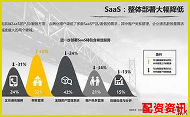 牛盈網三大核心功能實測數據與同類平臺橫向對比報告-加10倍杠桿的意思