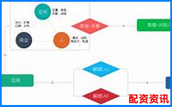快配寶真實使用評測從功能設(shè)計到服務(wù)質(zhì)量的全面分析-股票杠桿最大多少倍可以買入