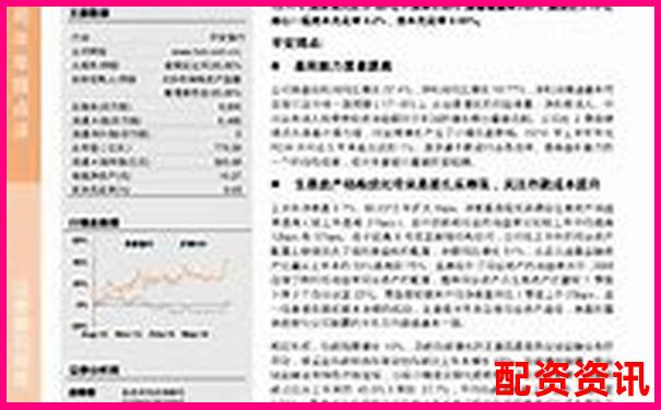 快盈策略實戰(zhàn)評測結果公開年化收益率是否如宣傳所說-正規(guī)期貨交易平臺配資嗎