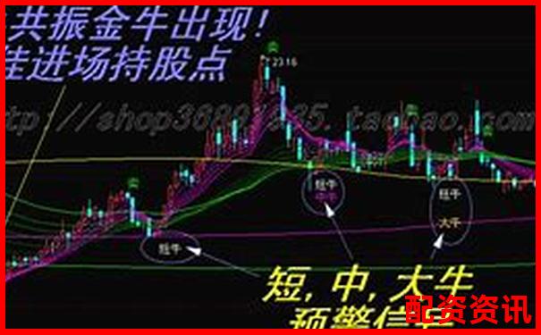 金牛策略配資平臺靠譜嗎真實使用體驗與風險分析-益陽炒股配資人員名單