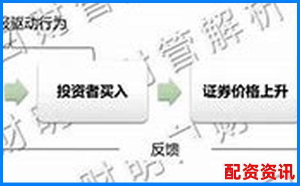 股票配資利息如何計算 光控資本退出申請流程詳解-炒股配資平臺官網下載