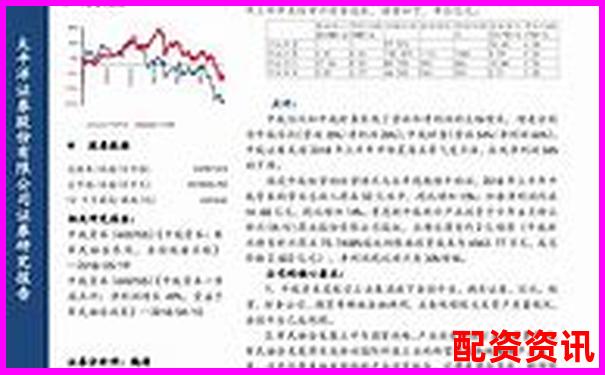 中航資本杠桿炒股配資申請流程詳解 中航資本杠桿炒股配資申請流程詳解