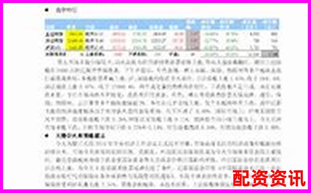 山西股票配資平臺app 安全便捷的杠桿投資新選擇-中國最好的股票配資平臺排名