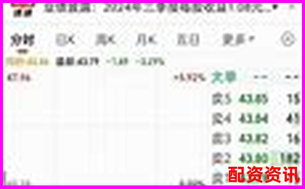 牛市通真實使用體驗大公開從功能到收益的全面測評報告-股票融資利息是按日算的嗎