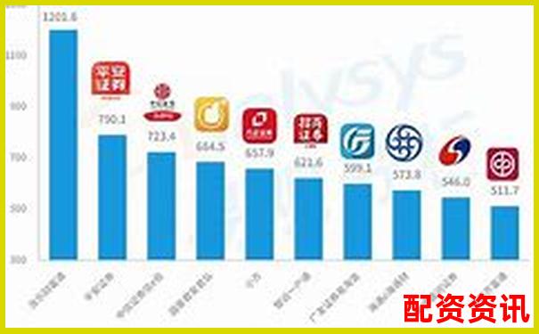 華泰資本股票配資靠譜嗎 這家平臺究竟值不值得選擇
