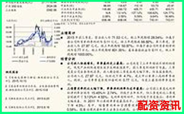 快盈策略實戰(zhàn)評測結(jié)果公開年化收益率是否如宣傳所說