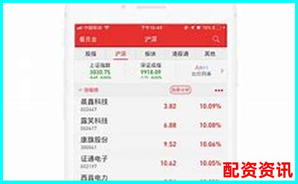 紅太陽(yáng)配資交易軟件官網(wǎng)下載APP注冊(cè)免費(fèi)試玩入口-在線配資平臺(tái)當(dāng)推久聯(lián)配資