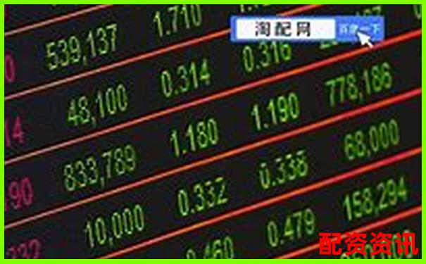 股票配資利息如何計(jì)算 光控資本退出申請(qǐng)流程詳解