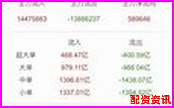 股票幫幫與其他炒股軟件橫向對比誰才是散戶的最佳選擇-焦炭期貨杠桿倍數計算公式是什么意思