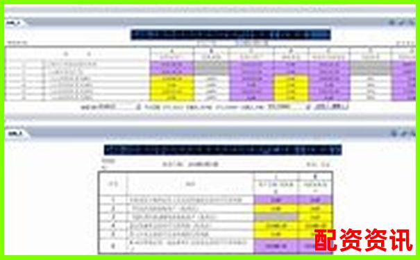 杠桿牛深度評測從性能到安全性的全方位實戰分析報告-中國十大配資公司平臺官網