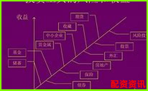 富途操盤深度評測全方位解析這款智能投資工具的實際表現(xiàn)-股票配資網(wǎng)排名查詢