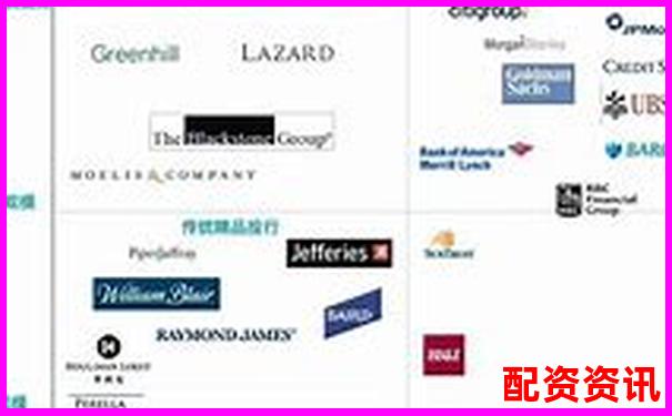 橫向對比飛牛配資與傳統券商在交易界面與數據分析的差異-什么平臺賺錢最簡單最快