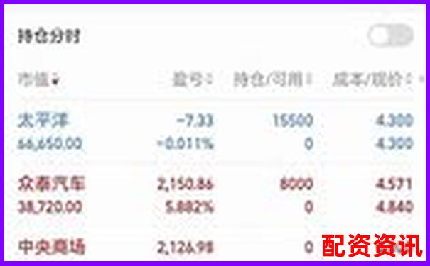 深入評測牛操盤網(wǎng)真實交易體驗與用戶口碑全方位解析報告-配資門戶網(wǎng)站賺錢嗎安全嗎