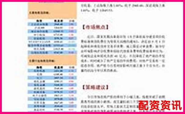 山西股票配資行業(yè)前十強(qiáng)企業(yè)最新權(quán)威榜單發(fā)布-十大配資平臺(tái)app下載