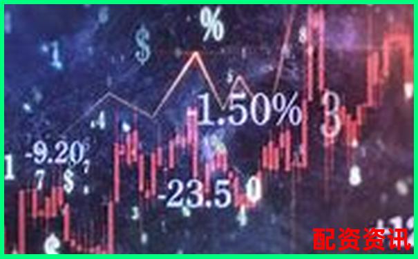 2025年最新股票配資平臺權威排名榜單