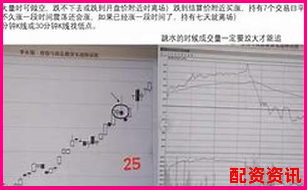 專業視角剖析牛漲配資杠桿交易系統的穩定性與風控能力-股票配資風險大嗎知乎