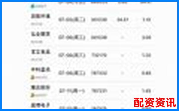 炒股配資平臺軟件有哪些 官方APP下載及免費試玩入口-在線股票配資門戶app