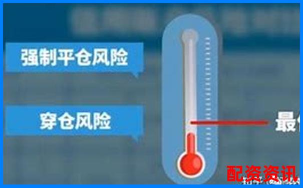 股票十倍杠桿融資買入操作指南與風險解析-期貨的杠桿倍數(shù)是什么意思
