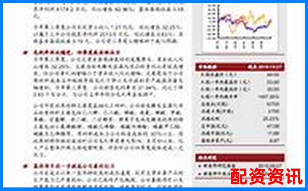 全面拆解華融操盤實戰能力從收益曲線到風控邏輯-杠桿100倍什么意思