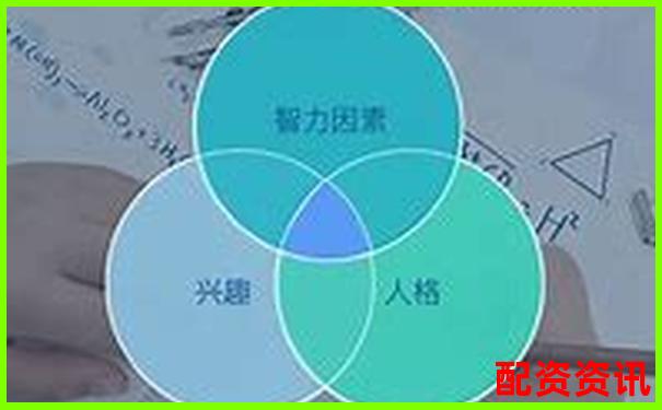 優配資平臺綜合測評三大核心功能與用戶口碑全解析-保齡寶未來可能漲100倍的股票