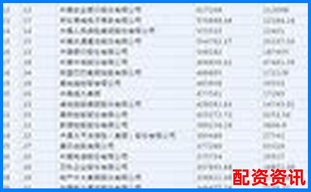 2025年國內正規股票配資平臺權威排名榜單-股票配資平臺官網首頁登錄