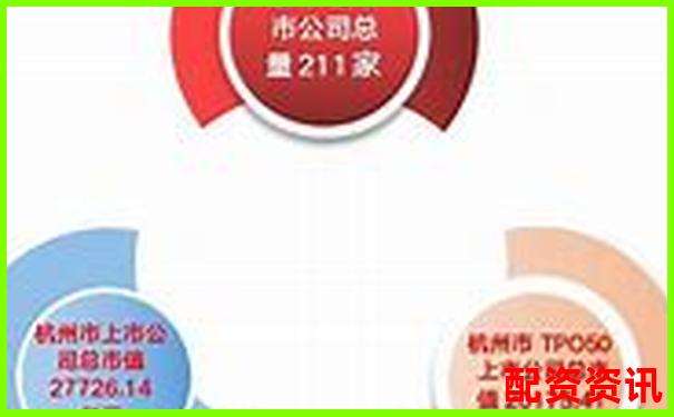 杭州股票配資公司排名前十及實(shí)戰(zhàn)配資攻略技巧-東方財(cái)富配資平臺(tái)在哪里