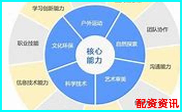 真實評測牛米網五大核心功能帶你發現隱藏實用技巧-正規股票配資公司官方網站有哪些