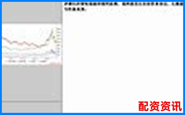 揭秘牛力配資三大核心優勢與潛在風險點實測驗證報告