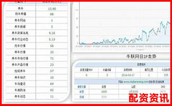 全面解析牛牛策略智能投顧功能實測數據與用戶反饋匯總-在線配資炒股網站有哪些平臺