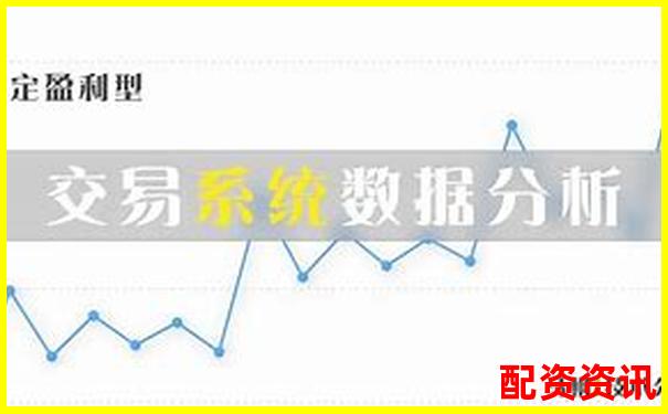 基于三十天真實(shí)交易數(shù)據(jù)的投資易配資系統(tǒng)穩(wěn)定性分析-股票配資杠桿榮順優(yōu)配哪里申請(qǐng)