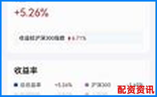 錢程無憂三個月使用追蹤記錄收益穩定性與風險控制實測-股票配資是什么公司