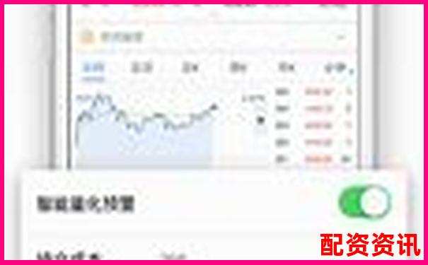 小白用戶親測牛股王智能預(yù)警功能準(zhǔn)確率與實操體驗全記錄