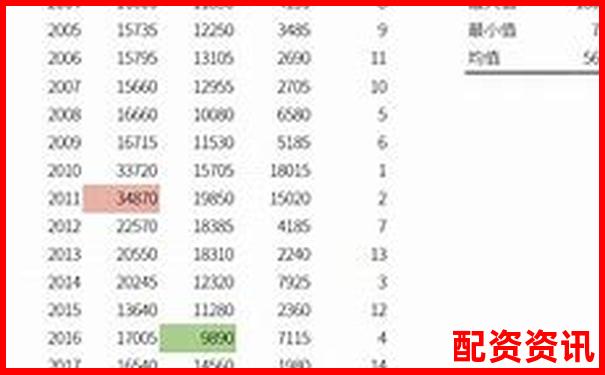 十倍杠桿交易平倉線計算方法與風險控制解析-外匯幾百倍杠桿是多少