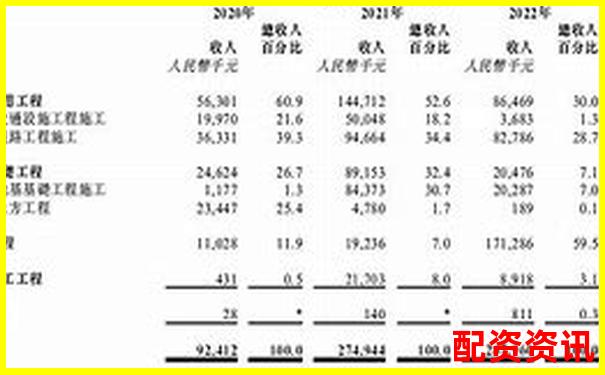 天津股票配資網(wǎng)查詢指南與最新資訊速遞 天津股票配資網(wǎng)查詢指南與最新資訊速遞