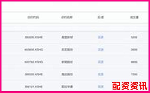 五組對照實驗揭秘牛操盤量化交易模塊的準確率與穩定性-焦煤期貨杠桿是多少倍的啊知乎