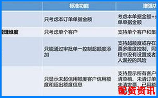 易配資全方位深度評測從安全性到收益率實戰分析報告