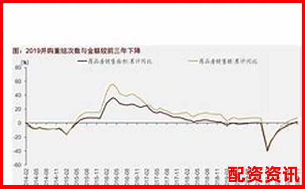 2021年股票配資市場(chǎng)回顧與杠桿操作策略解析-炒股配資官網(wǎng) 有哪些網(wǎng)站