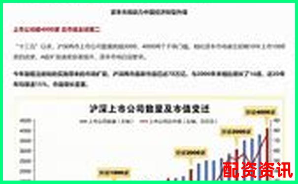 歷時30天跟蹤評測融牛網(wǎng)在中小投資者中的實際使用效果-十大配資平臺排行榜2023