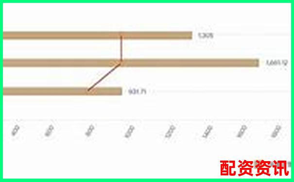 華泰資本解析國家正規配資平臺運作模式與優勢-股票推薦平臺哪個好