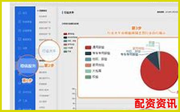 快牛配資深度評(píng)測(cè)全方位解析平臺(tái)優(yōu)勢(shì)與風(fēng)險(xiǎn)控制策略-炒股10倍杠桿軟件要付多少利息呢