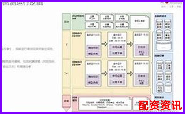 同花順配資服務(wù)綜合評(píng)測(cè)看其如何滿足不同投資者需求-股票配資網(wǎng)站光控資本.注冊(cè)地址